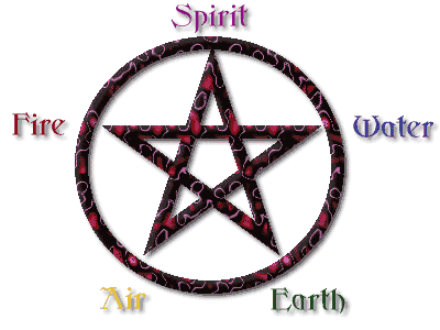 Pentagram Meanings by RavenSong